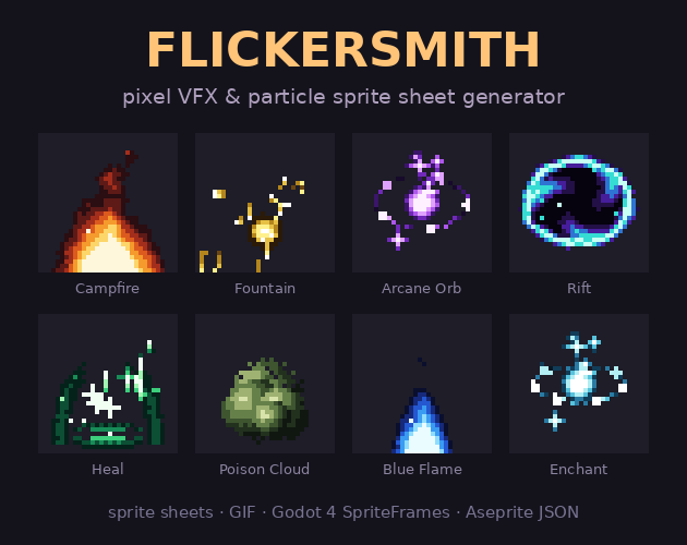 Flickersmith cover: pixel campfire, sparks, arcane orb, portal and other effects.